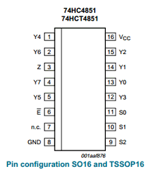 74HC4851 datasheet