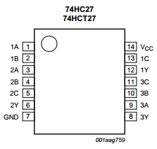 74HCT27 datasheet 74HCT27 datasheet
