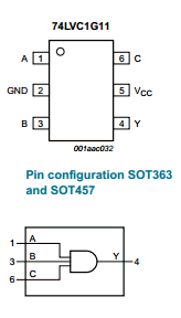 74LVC1G11GW datasheet