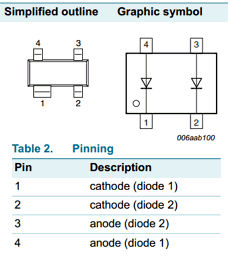 BAS28 datasheet