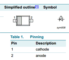 BB148 datasheet