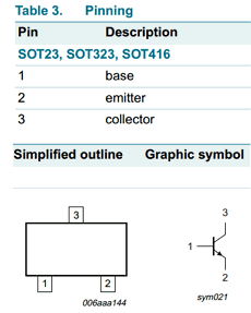 BC847 datasheet