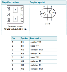 BC857QAS datasheet BC857QAS datasheet