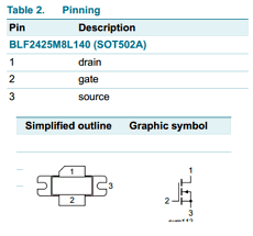 BLF2425M8L140 datasheet