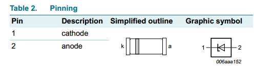 BZV55-B datasheet BZV55-B datasheet