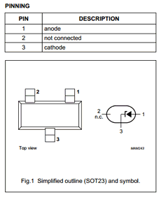 BZX84 datasheet