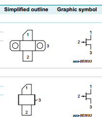 CLF1G0035-100 datasheet