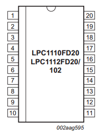 LPC1110 datasheet LPC1110 datasheet