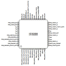 LPC1547JBD48 datasheet LPC1547JBD48 datasheet