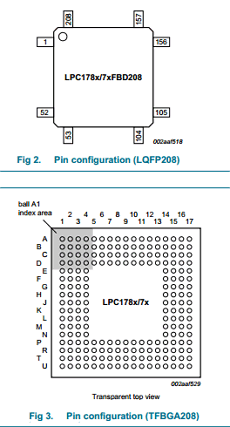 LPC1788 datasheet LPC1788 datasheet
