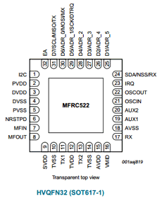 MFRC522 datasheet MFRC522 datasheet