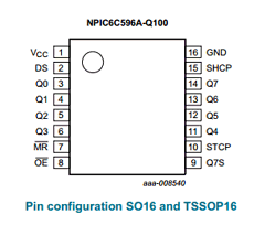 NPIC6C596A-Q100 datasheet