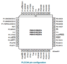 P89V51RB2 datasheet P89V51RB2 datasheet