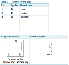 PBSS533PAS datasheet