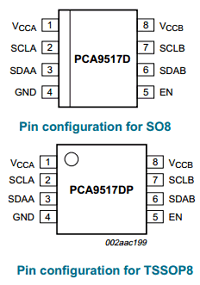 PCA9517 datasheet