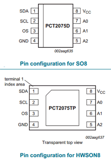 PCT2075 datasheet PCT2075 datasheet
