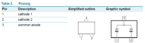 PESD24VS2UQ datasheet PESD24VS2UQ datasheet