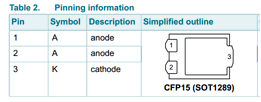 PMEG45U10EPD datasheet