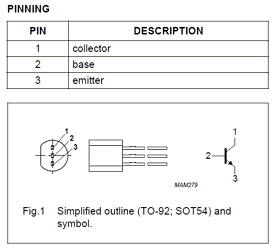 PN2222A datasheet