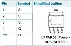 PSMN1R0-30YLD datasheet PSMN1R0-30YLD datasheet