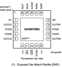 SA58670 datasheet SA58670 datasheet