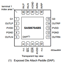 SA58670A datasheet
