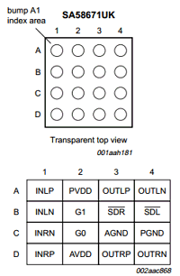 SA58671 datasheet SA58671 datasheet