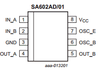 SA602A datasheet