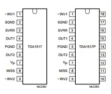 TDA1517P datasheet TDA1517P datasheet