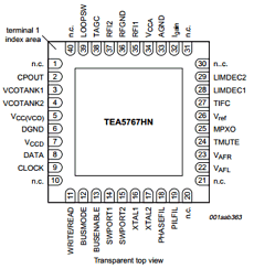 TEA5767 datasheet TEA5767 datasheet