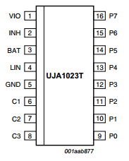 UJA1023 datasheet UJA1023 datasheet