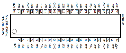 VC16374ADGG datasheet VC16374ADGG datasheet