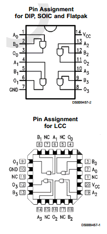 54F08DC datasheet