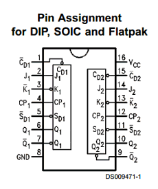 54F109DMQB datasheet 54F109DMQB datasheet