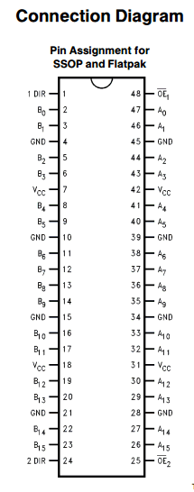 74ETL16245 datasheet