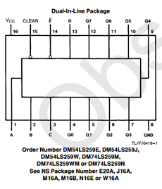 74LS259N datasheet