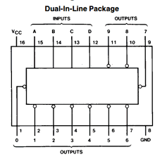 74LS42 datasheet 74LS42 datasheet