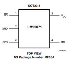 LM95071 datasheet