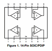 LMC660 datasheet