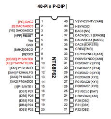 NT68F62 datasheet NT68F62 datasheet