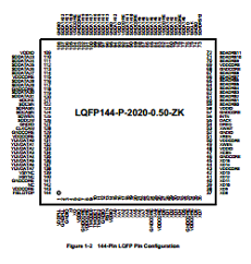 ML86410 datasheet ML86410 datasheet