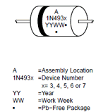 1N4933 datasheet