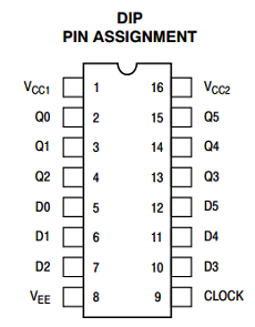 MC10H176L datasheet MC10H176L datasheet