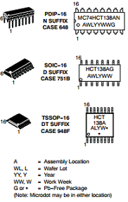 MC74HC138A datasheet