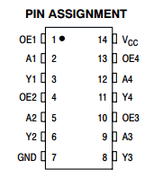 MC74HCT125A datasheet