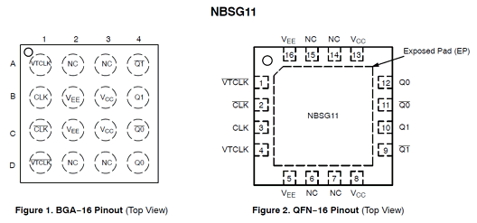 NBSG11BAEVB datasheet NBSG11BAEVB datasheet