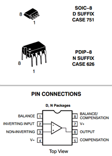 NE5534 datasheet NE5534 datasheet