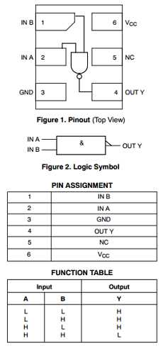 NLU1G00 datasheet NLU1G00 datasheet