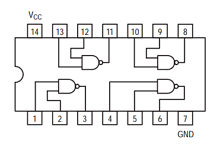 SN74LS00 datasheet