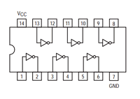 SN74LS04 datasheet SN74LS04 datasheet